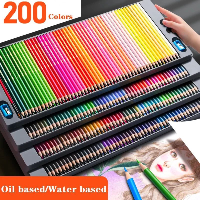 Ensemble de crayons de couleur à l'eau grasse