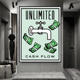 Monopoly Unlimited Cash Flow Card Canvas Wall Art