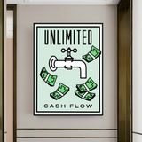 Monopoly Unlimited Cash Flow Karte Leinwand-Wandkunst