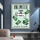 Monopoly Unlimited Cash Flow Karte Leinwand-Wandkunst