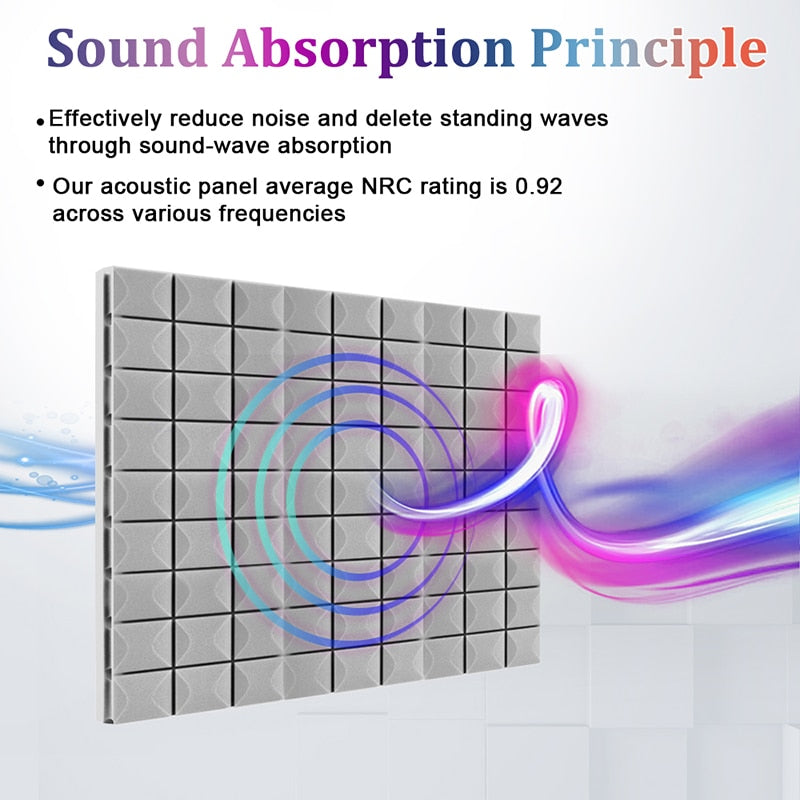 Premium Acoustic Panels for Noise Reduction - Transform Your Space